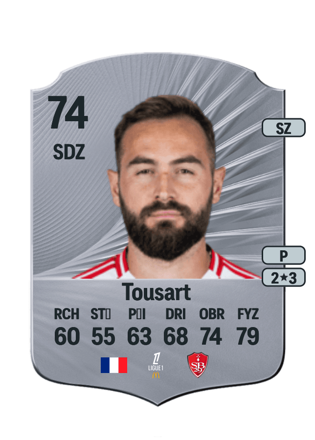 Lucas Tousart card