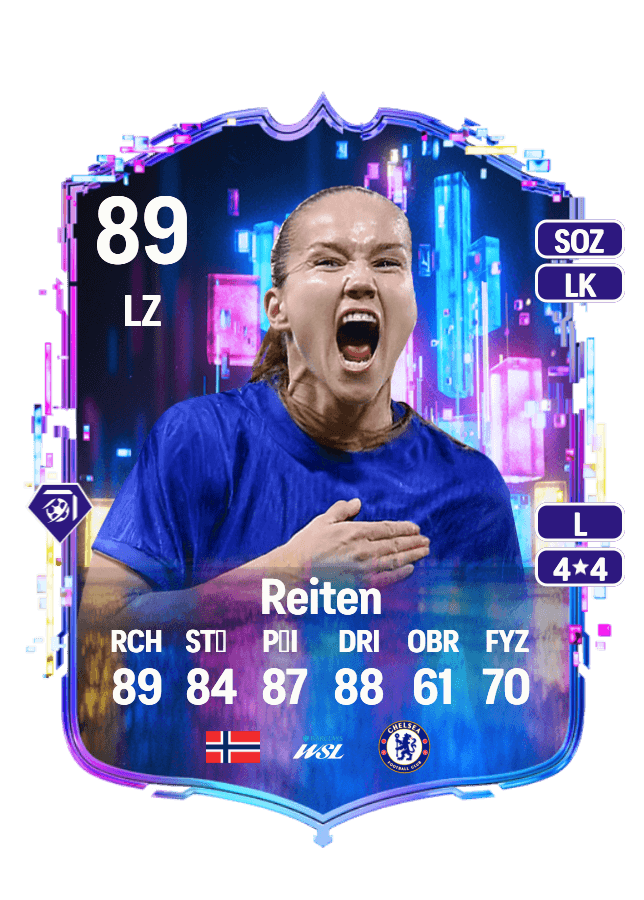 Guro Reiten card