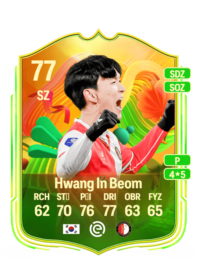 Hwang In Beom card