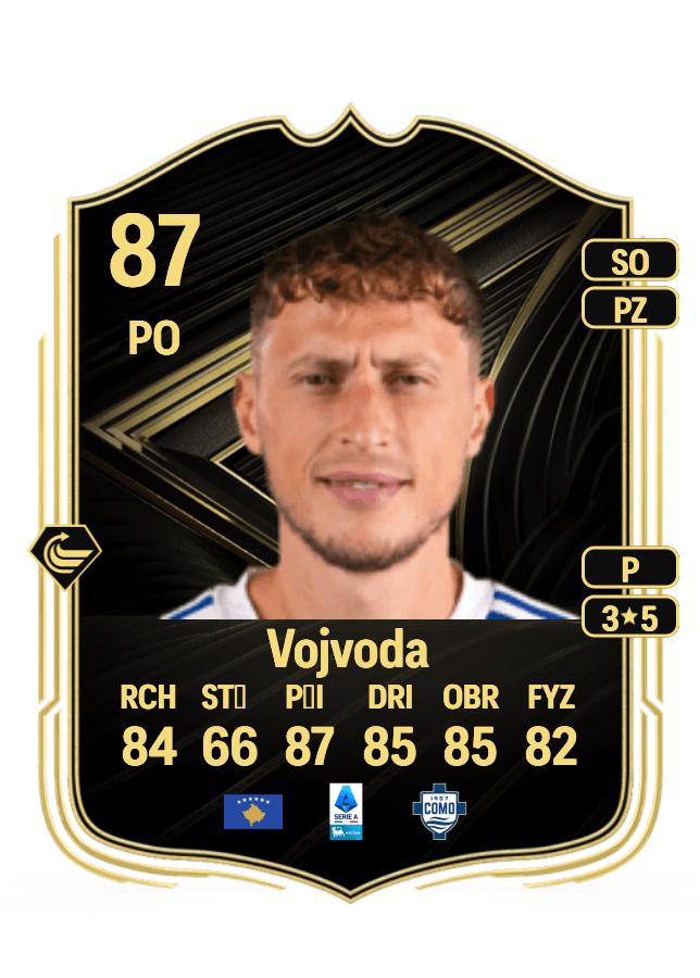 Mërgim Vojvoda card