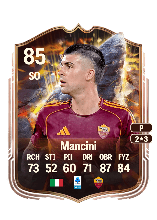 Gianluca Mancini card