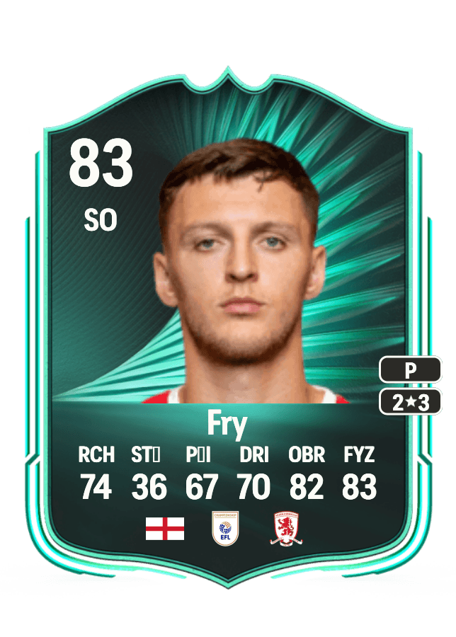 undefined undefined card
