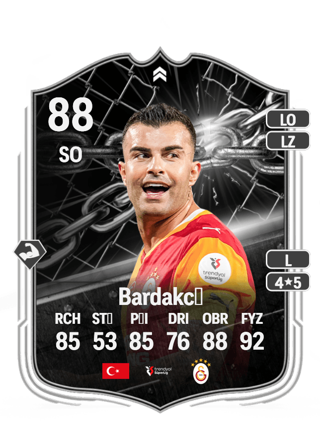 Abdülkerim Bardakcı card