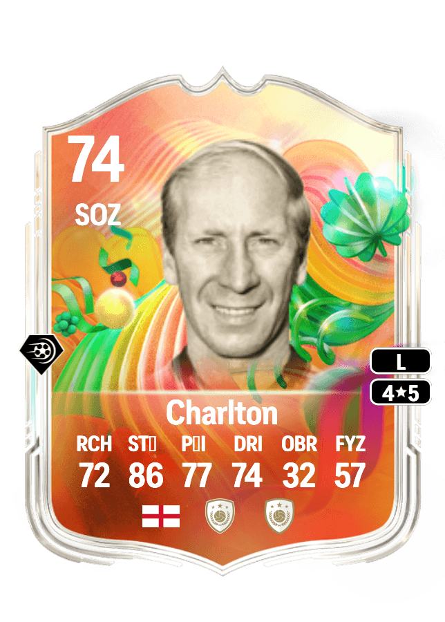 undefined undefined card