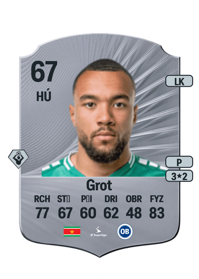 Jay-Roy Grot card