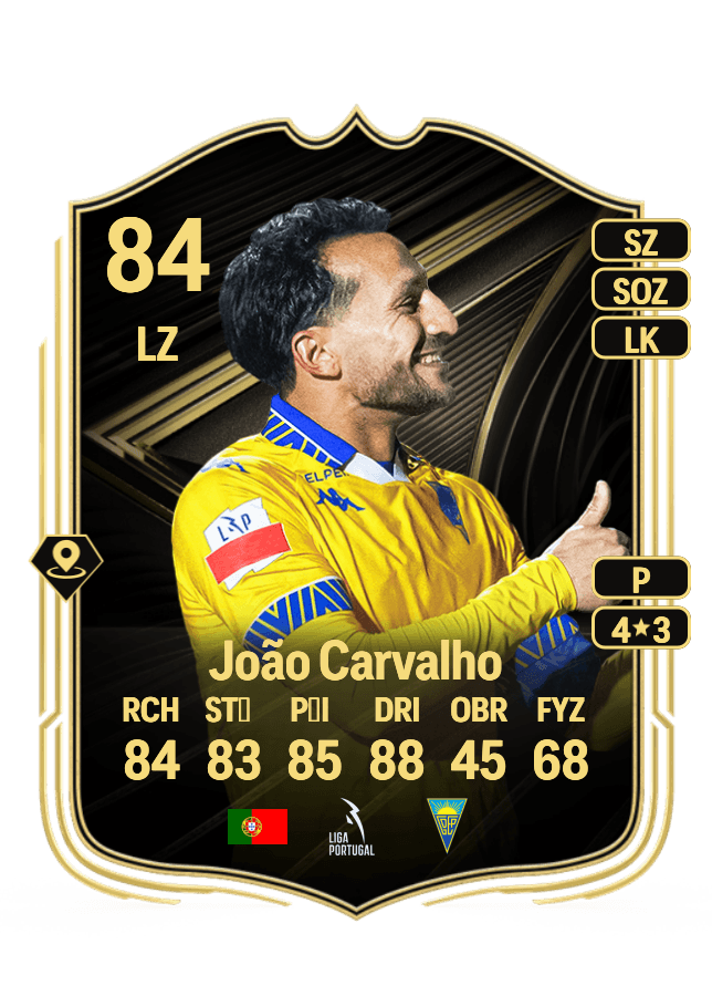 João Carvalho card