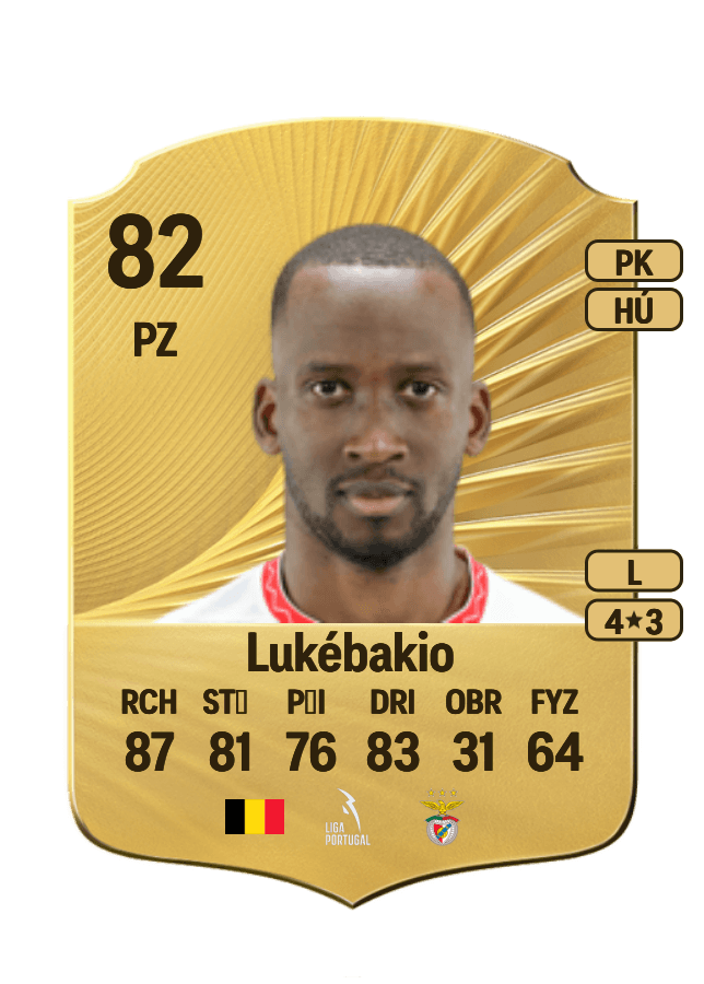 Dodi Lukébakio card