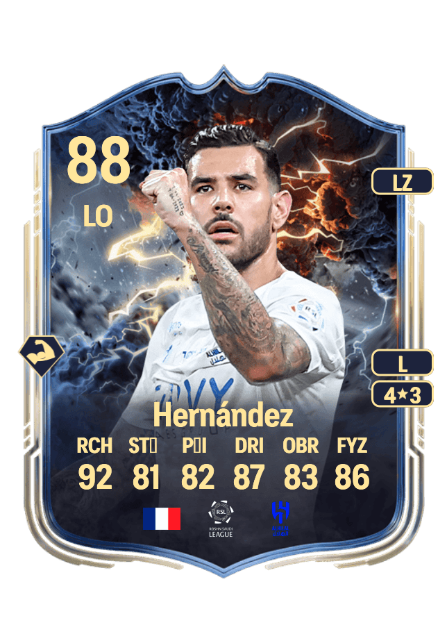 Theo Hernández card