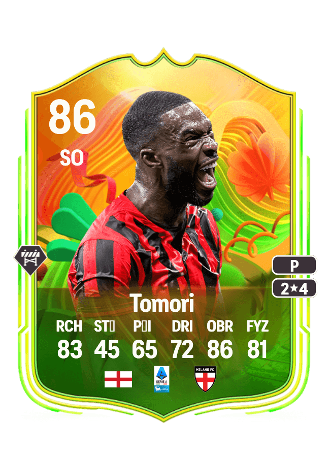 Fikayo Tomori card