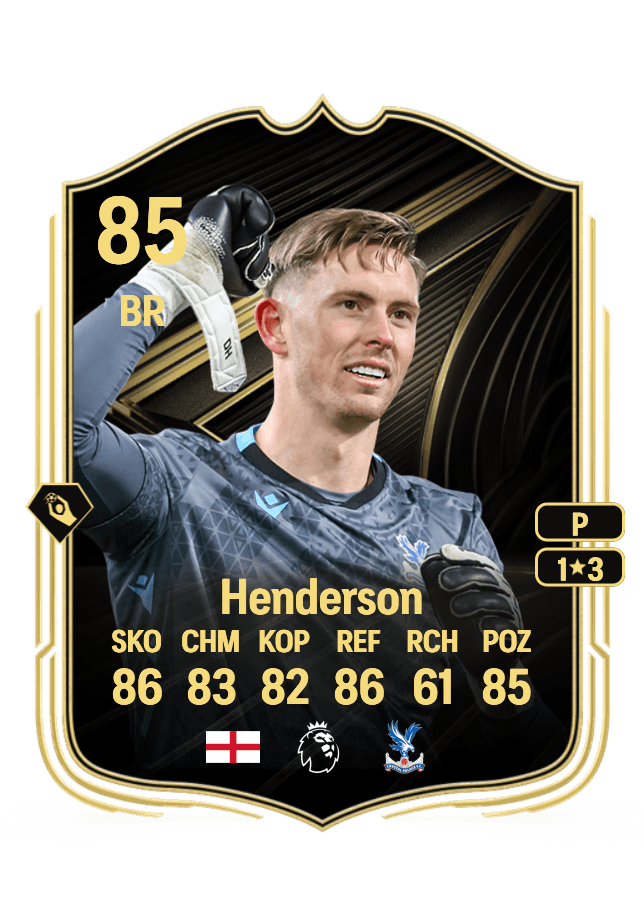 Dean Henderson card