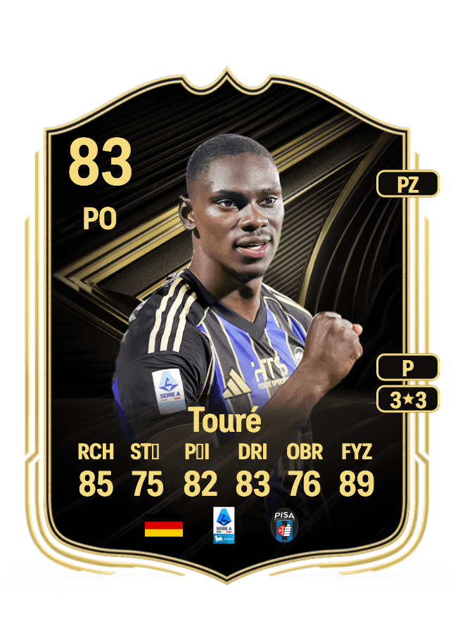 Idrissa Touré card