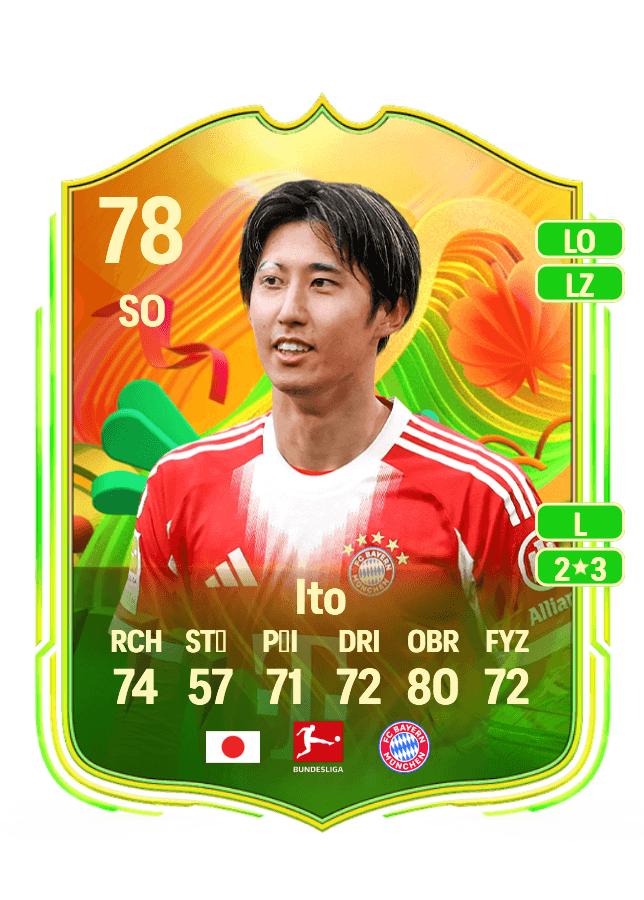 Hiroki Ito card
