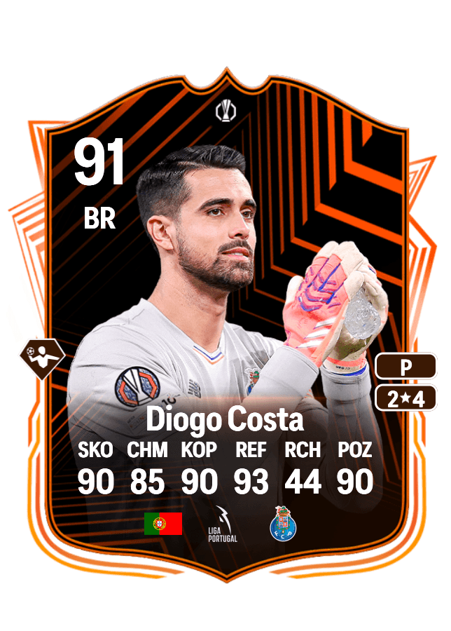 Diogo Costa card
