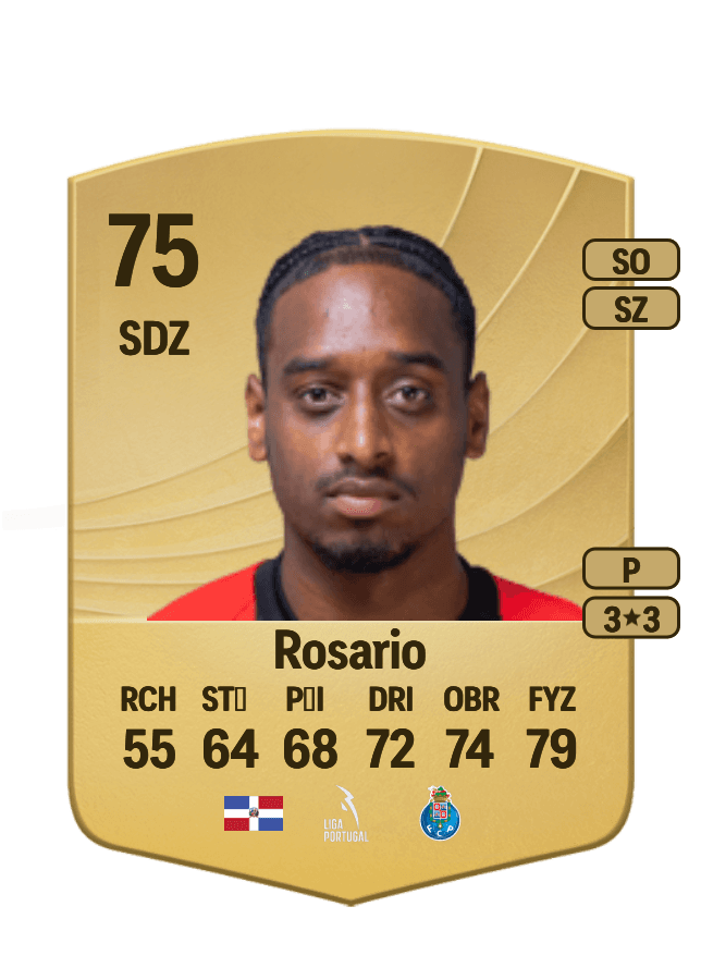 Pablo Rosario card
