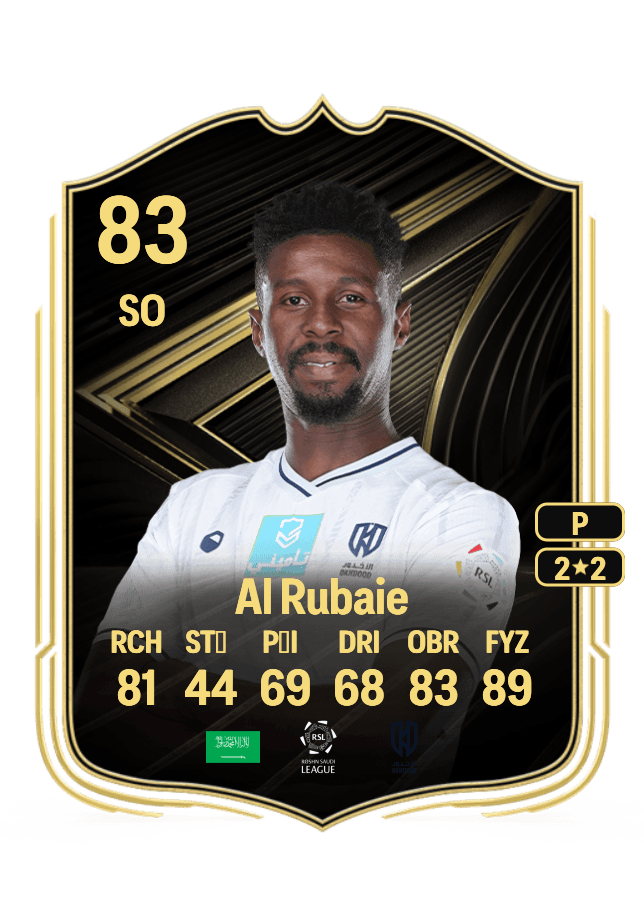 Saeed Al Rubaie card