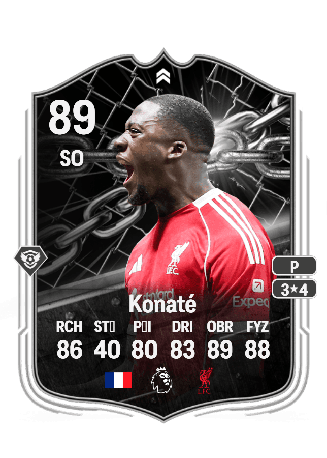Ibrahima Konaté card