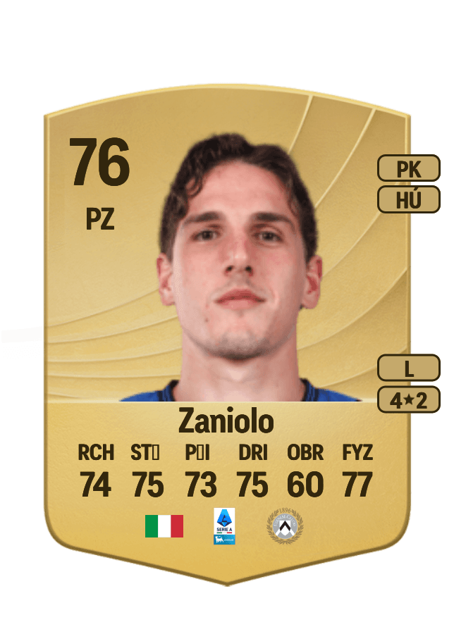 Nicolò Zaniolo card