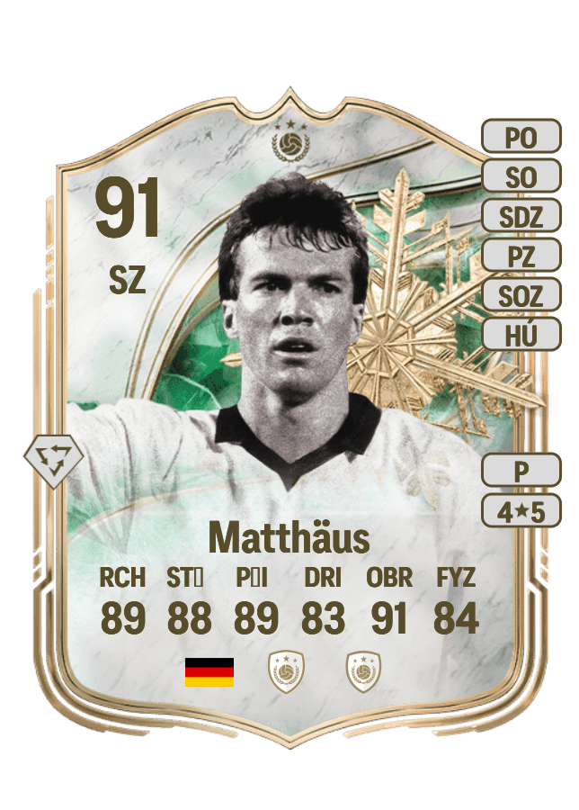 Lothar Matthäus card