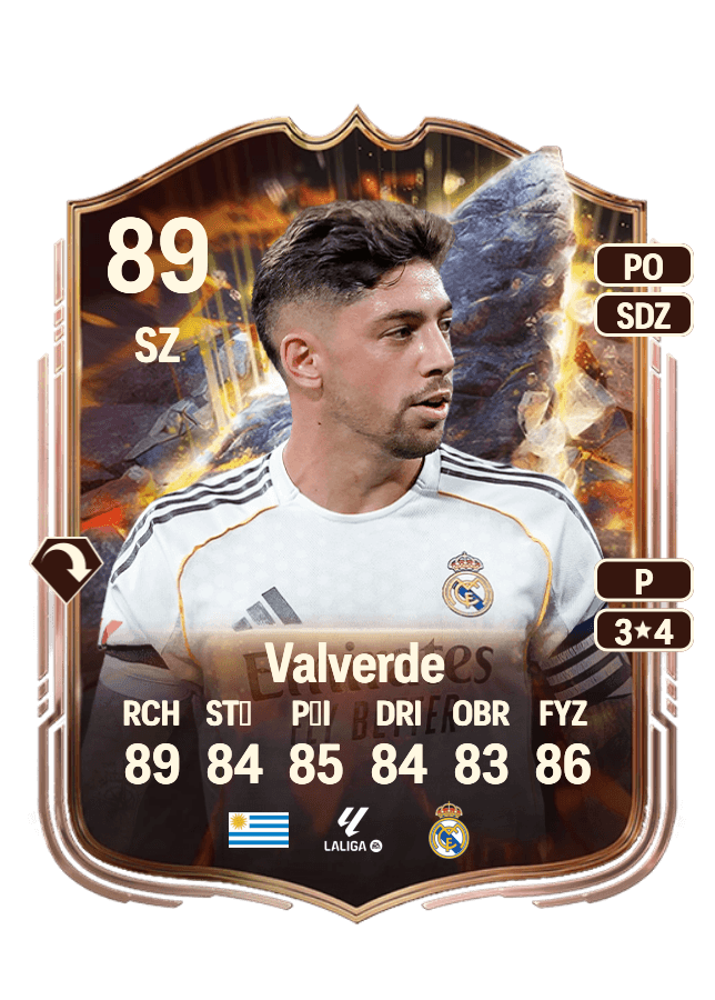 Federico Valverde card