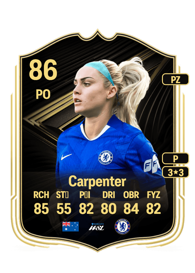 Ellie Carpenter card
