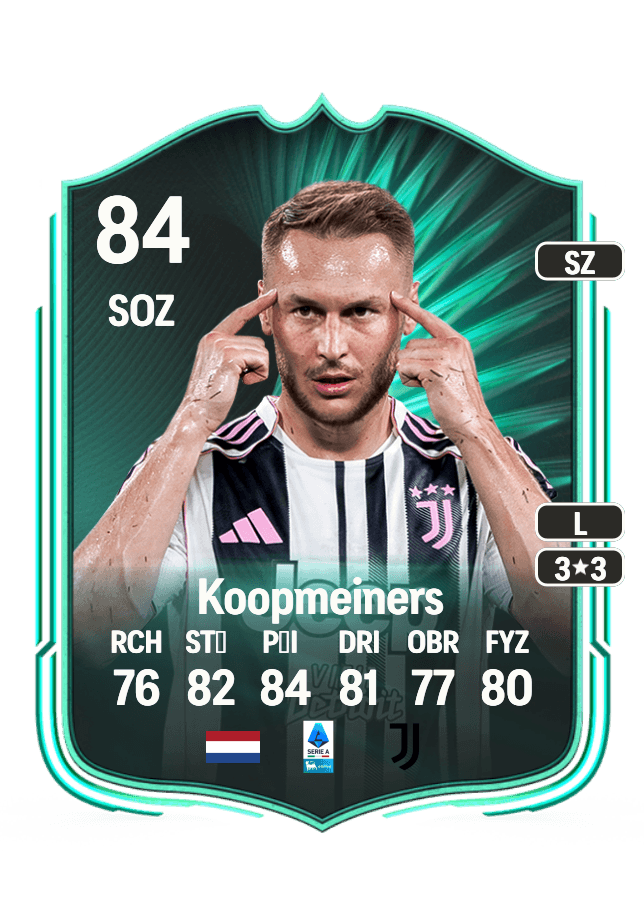 Teun Koopmeiners card