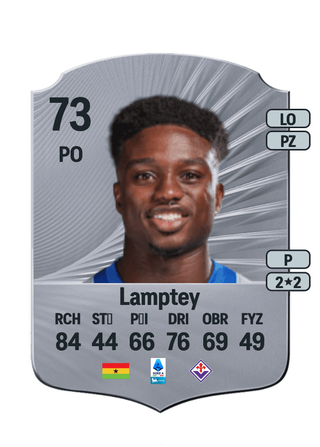 Tariq Lamptey card