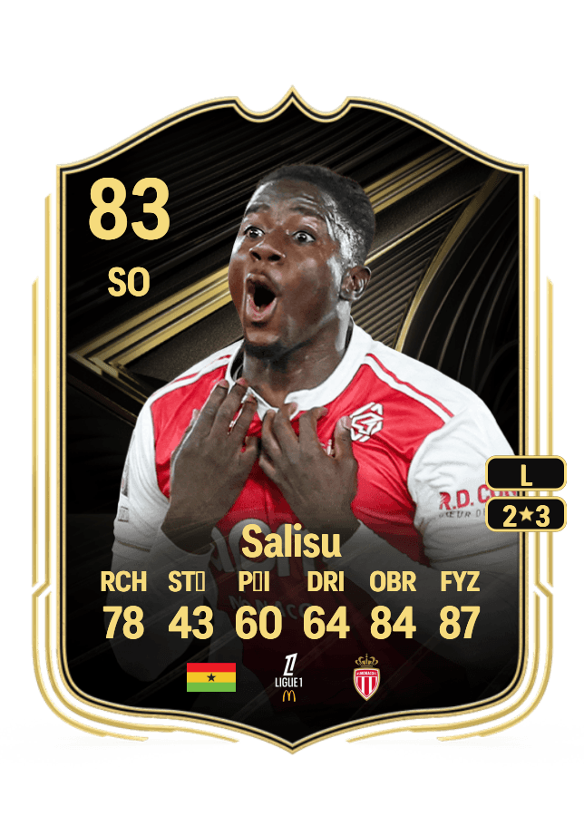 Mohammed Salisu card