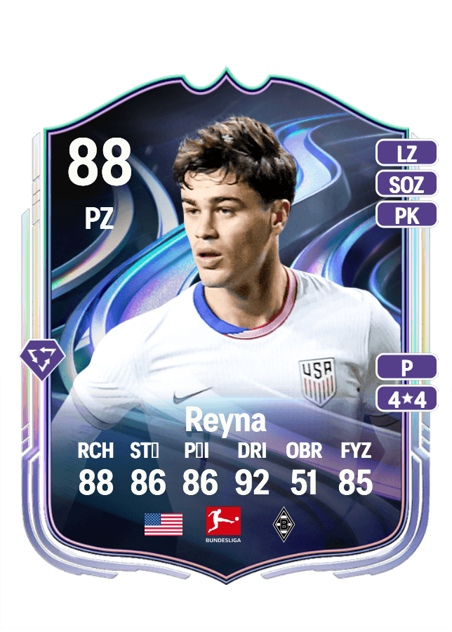 Giovanni Reyna card