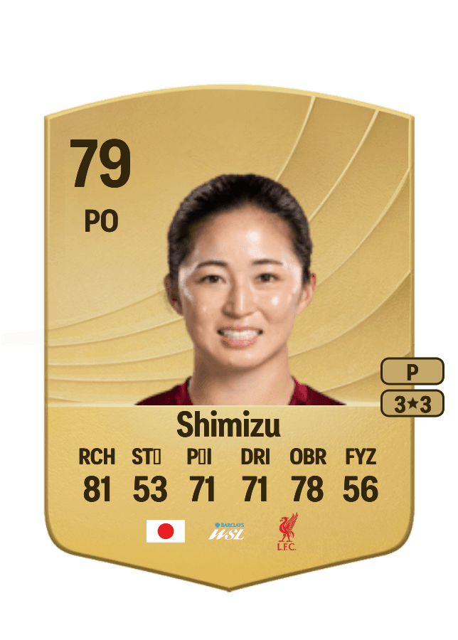Risa Shimizu card