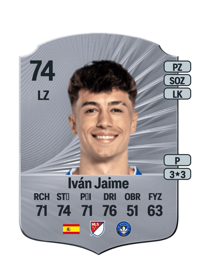 Iván Jaime card
