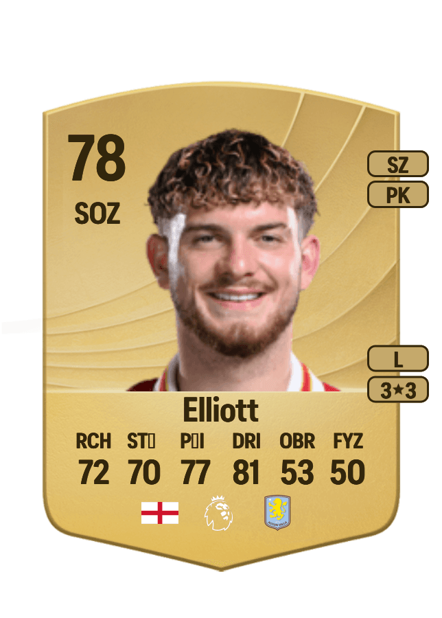 Harvey Elliott card