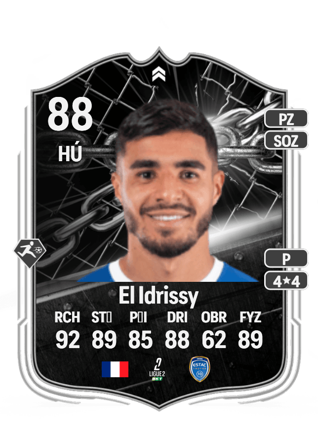 Mounaïm El Idrissy card