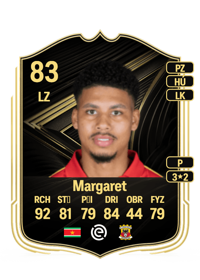 Richonell Margaret card