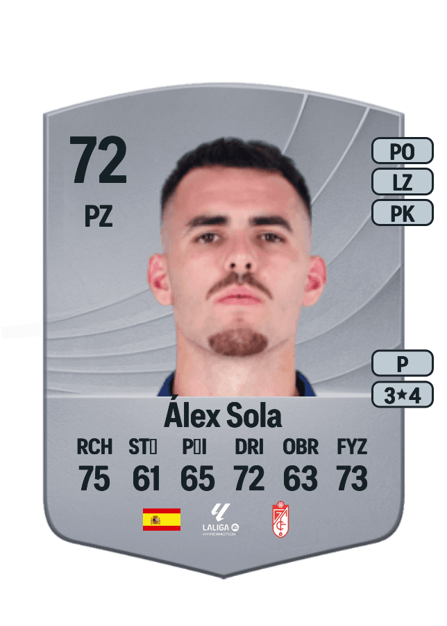 Álex Sola card