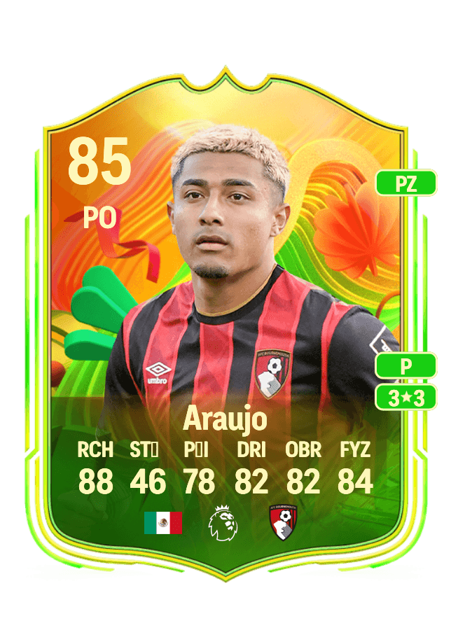 Julian Araujo card