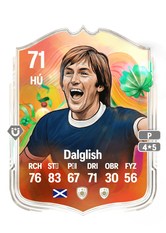 Kenny Dalglish card