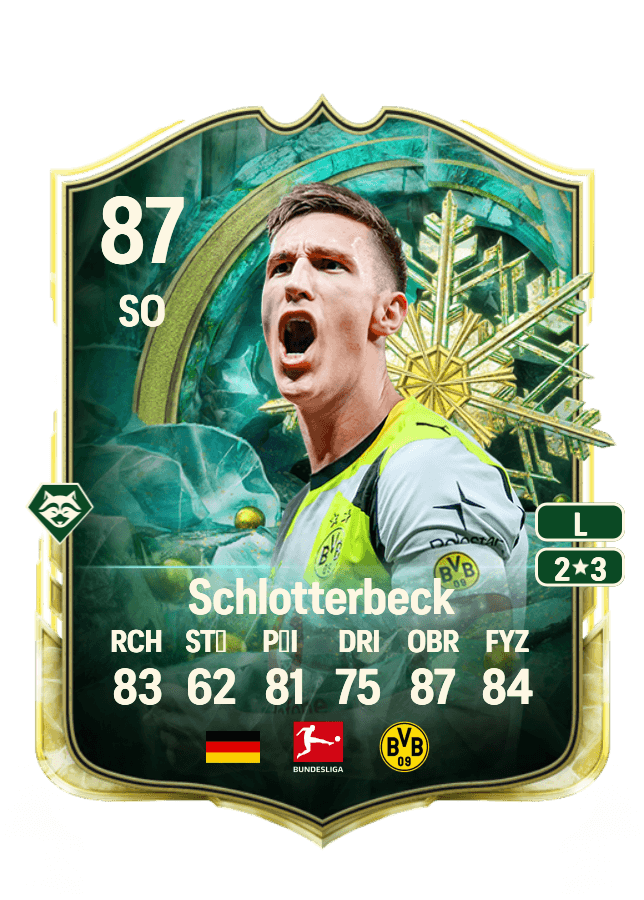 Nico Schlotterbeck card