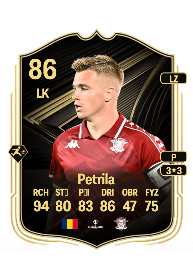 Claudiu Petrila card