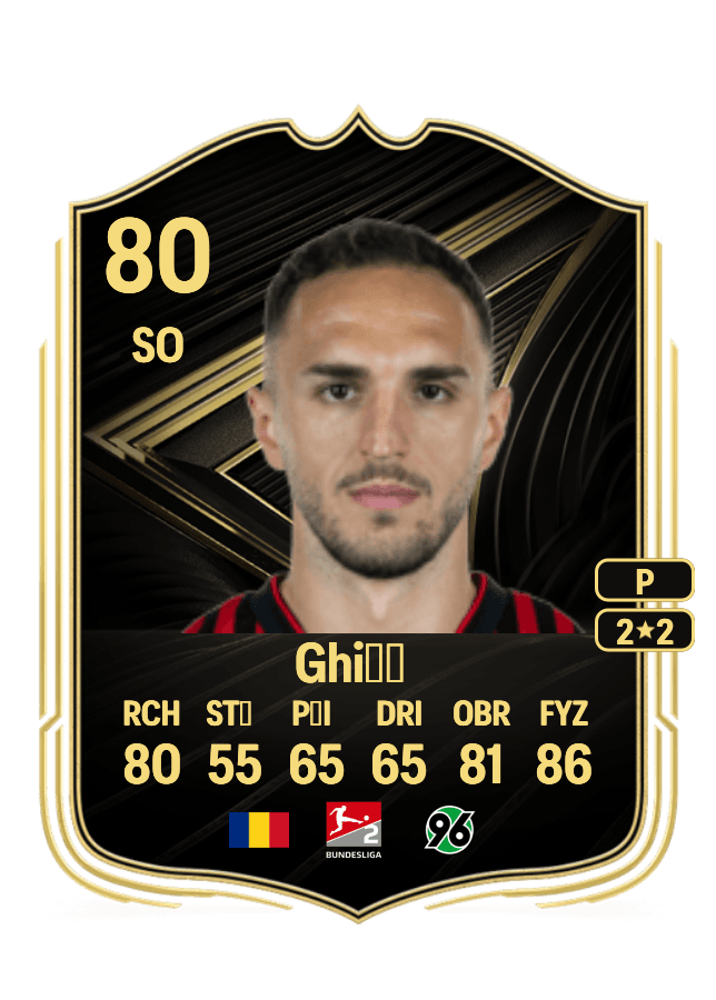Virgil Ghiță card