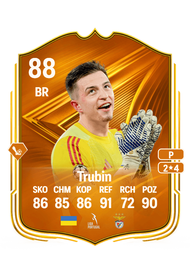 Anatoliy Trubin card
