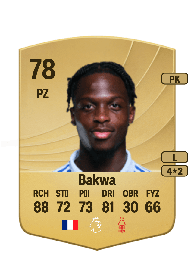 Dilane Bakwa card