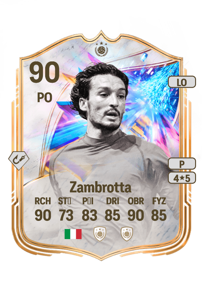 Gianluca Zambrotta card