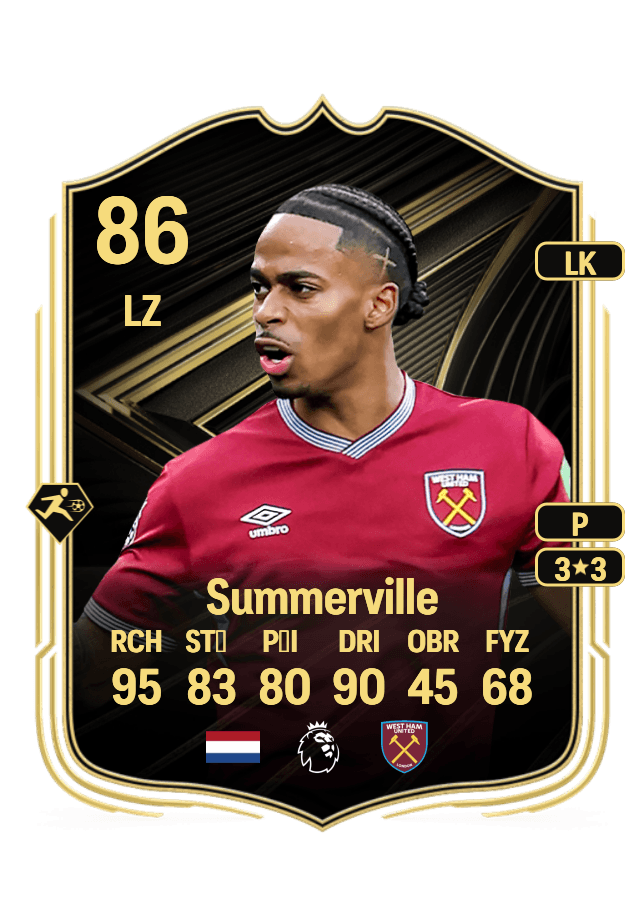 Crysencio Summerville card