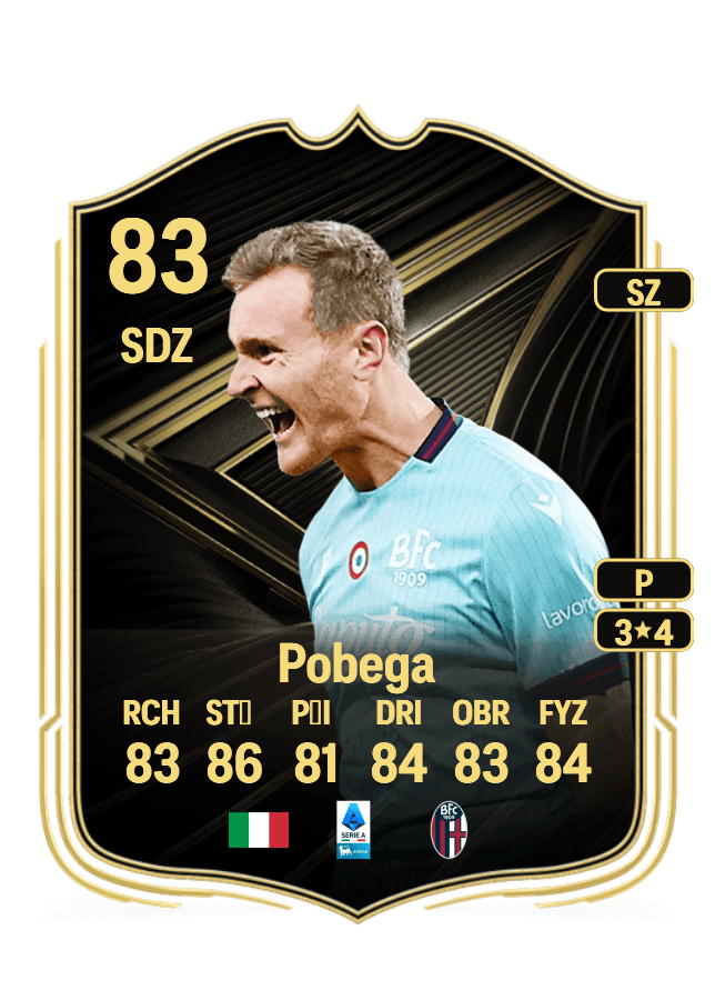 Tommaso Pobega card