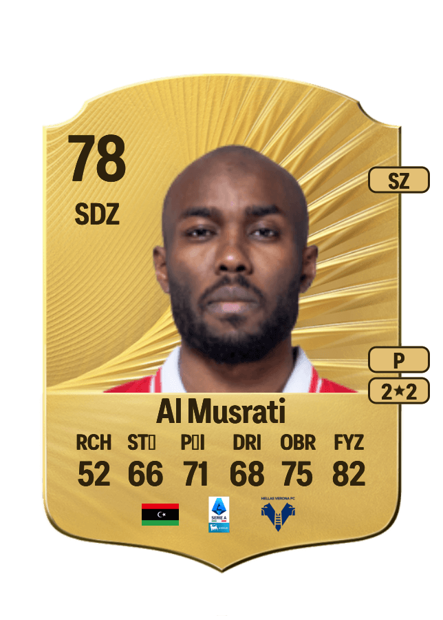 Ali Al Musrati card