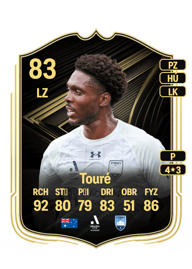 Al Hassan Touré card