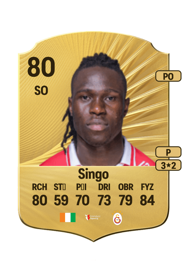 Wilfried Singo card