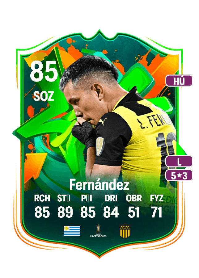 Leonardo Fernández card