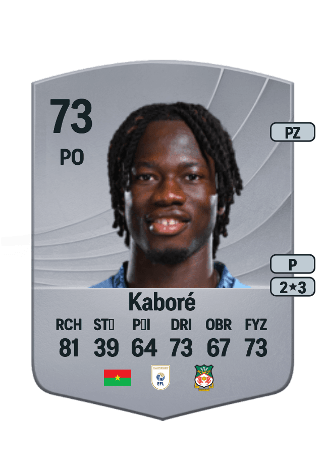 Issa Kaboré card