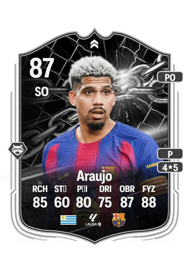 Ronald Araujo card